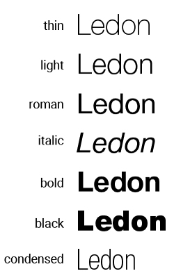 typografia w neonowych napisach - różne fonty czcionki neonów ledowych
